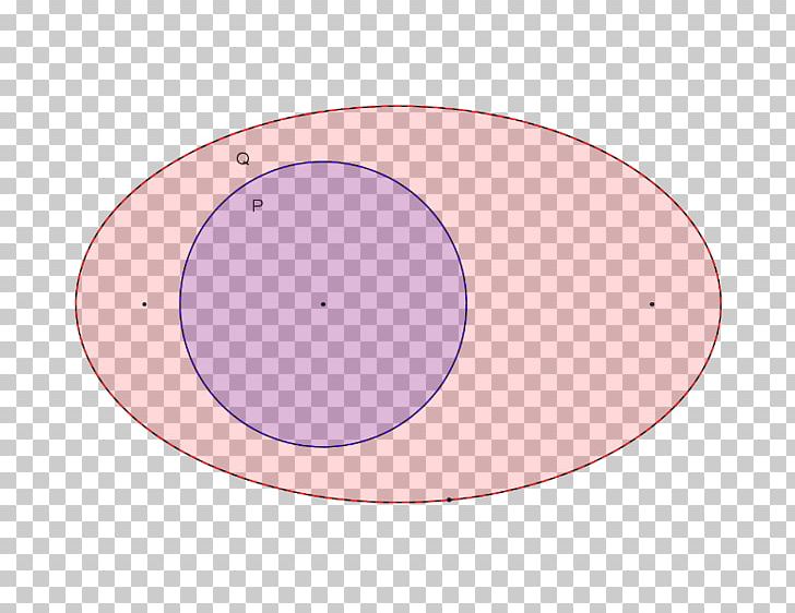 Circle Point Angle PNG, Clipart, Angle, Animated Cartoon, Area, Circle, Line Free PNG Download