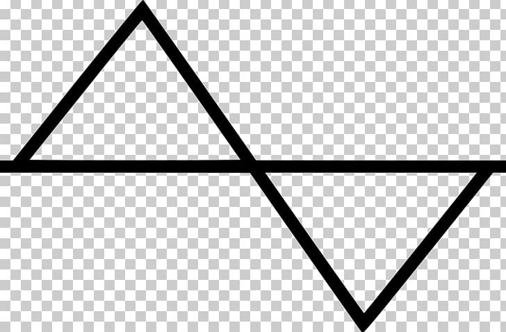 Star Of David Meaning Name Symbol Concept PNG, Clipart, Angle, Area, Black, Black And White, Cdr Free PNG Download