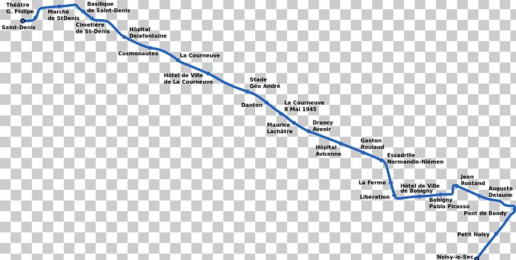 Trolley Drancy Île-de-France Tramway Line 1 Paris Métro Line 13 PNG, Clipart,  Free PNG Download