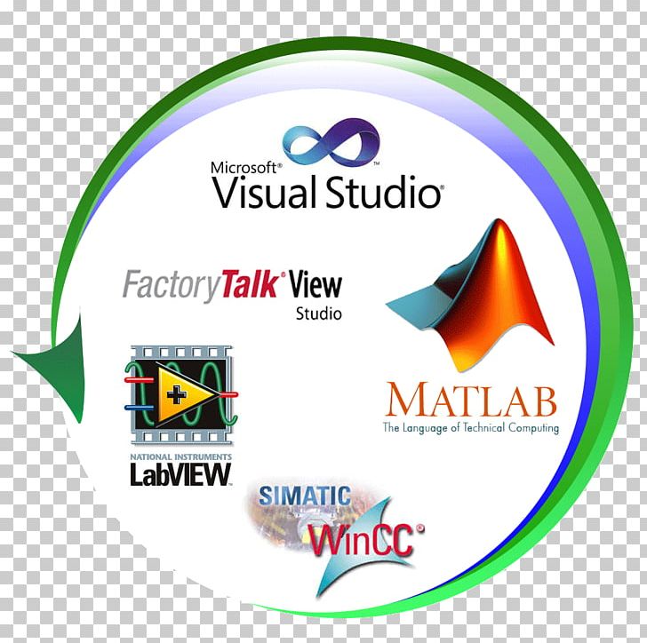 Microsoft Corporation Computer Software Microsoft Visual Studio Microsoft Developer Network License PNG, Clipart, Area, Brand, Circles, Computer Software, License Free PNG Download