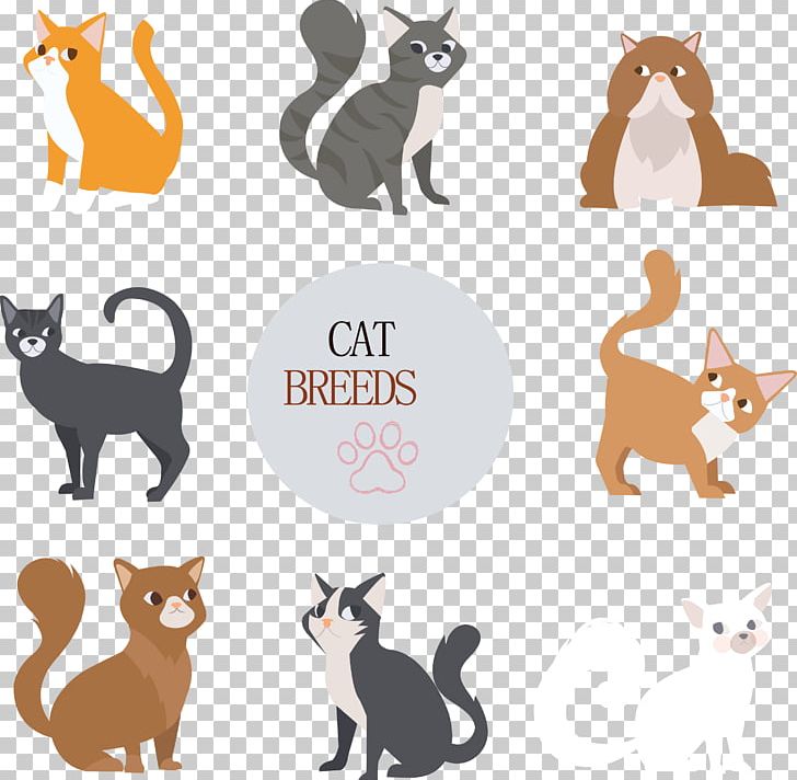 Cat Dog Drawing PNG, Clipart, Animal, Carnivoran, Cartoon, Cat, Cat Breed Free PNG Download