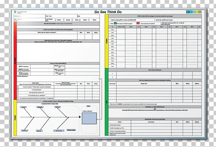 Dry-Erase Boards Organization Problem Solving Project Management PNG, Clipart, Angle, Area, Business, Calendar Template Design, Computer Program Free PNG Download