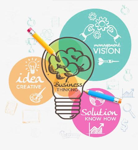 Brain Storm Design PNG, Clipart, Backgr, Brain, Brain Clipart, Brainstorming, Bulb Free PNG Download