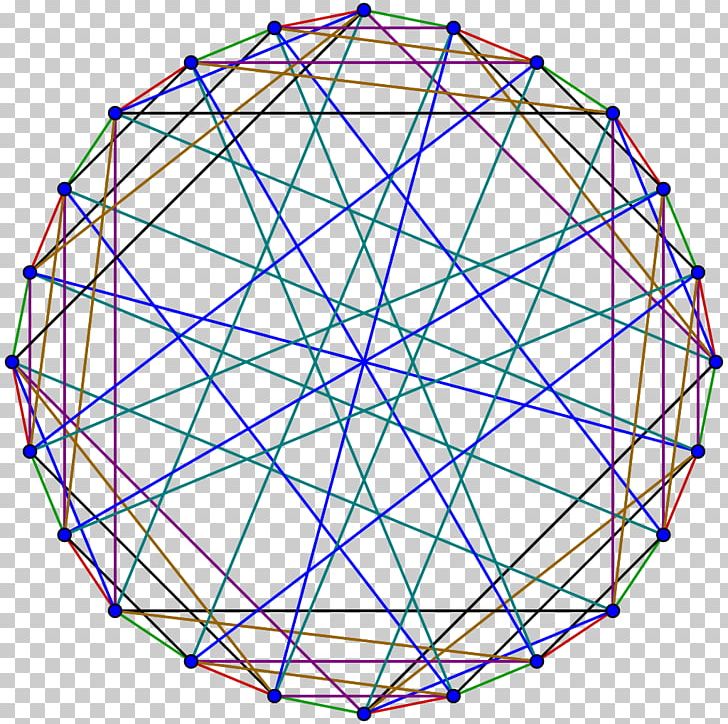 Symmetry Circle Point Angle Geometry PNG, Clipart, Angle, Area, Chromatic, Circle, Disk Free PNG Download