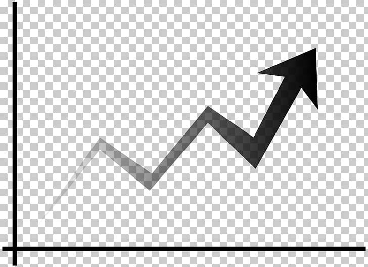 Trend Line Line Chart Market Trend Forecasting PNG, Clipart, Angle, Black, Business, Chart, Diagram Free PNG Download