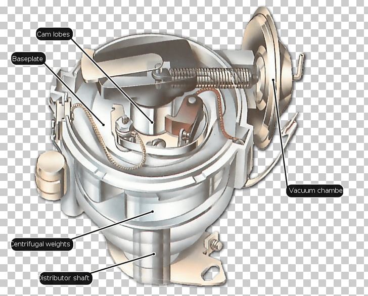 Car Distributor Ignition System Ignition Timing Spark Plug PNG, Clipart, Auto Part, Belt, Camshaft, Car, Contact Breaker Free PNG Download