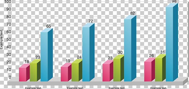 Graphic Design Bar Chart PNG, Clipart, 3d Computer Graphics, Adobe Illustrator, Brand, Creative Background, Design Element Free PNG Download