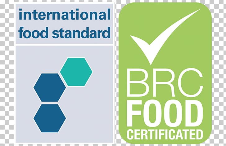 British Retail Consortium International Featured Standard Certification BRC Global Standard For Food Safety Hazard Analysis And Critical Control Points PNG, Clipart, Accreditation, Area, Brand, British Retail Consortium, Coimbra Free PNG Download