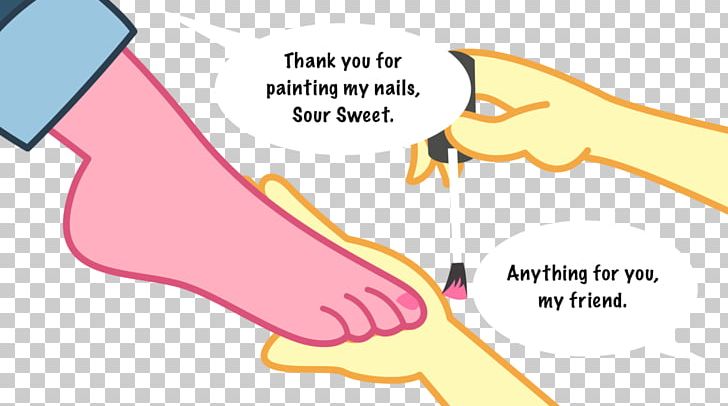Thumb Sour Sweet Foot Nail PNG, Clipart, Angle, Area, Arm, Diagram, Ear Free PNG Download