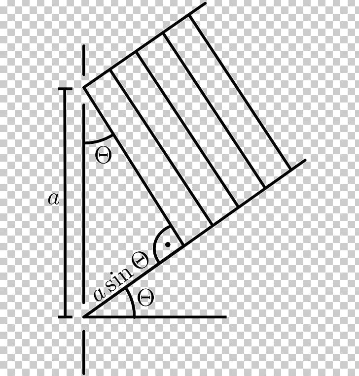 Fraunhofer Diffraction Near And Far Field Fresnel Diffraction Wave Png Clipart Angle Area Black Black And