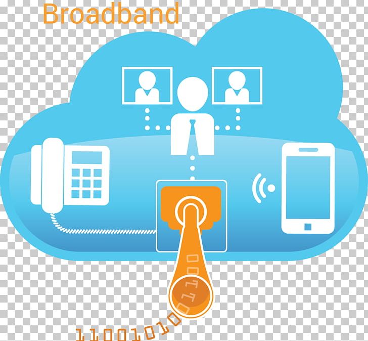 SIP Trunking Session Initiation Protocol SIP Provider Telephone PNG, Clipart, Area, Brand, Broadband, Communication, Diagram Free PNG Download