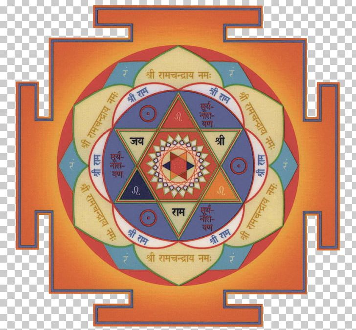 Hanuman Shiva Sri Yantra Hindu Astrology PNG, Clipart, Astrology, Chakra, Circle, Hanuman, Hindu Astrology Free PNG Download