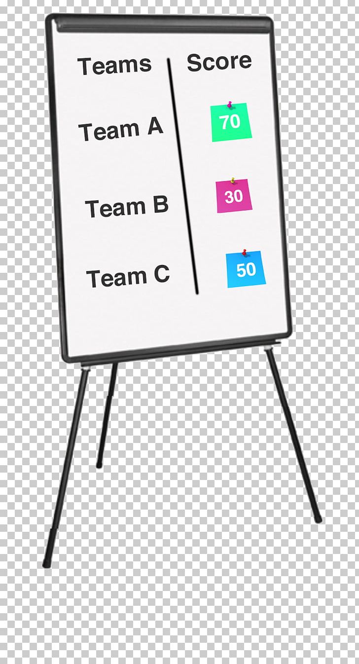 Paper Flip Chart Dry-Erase Boards Office Supplies Stationery PNG, Clipart, Aluminium, Angle, Arbel, Area, Bulletin Board Free PNG Download