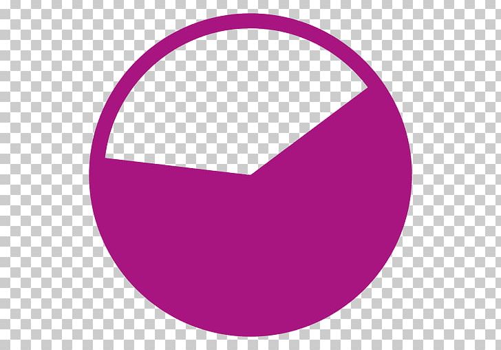 Pie Chart Circle PNG, Clipart, Chart, Cheese, Circle, Circular, Color Free PNG Download