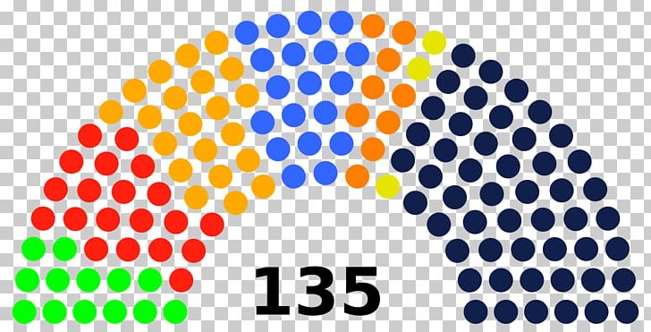 Catalan Regional Election PNG, Clipart, Area, Catalan Regional Election 2017, Circle, Member Of Parliament, Miscellaneous Free PNG Download