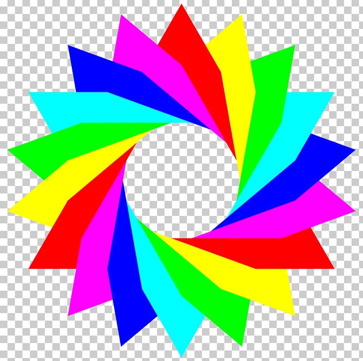 Rainbow Color Circle PNG, Clipart, Animation, Area, Artwork, Blog, Circle Free PNG Download