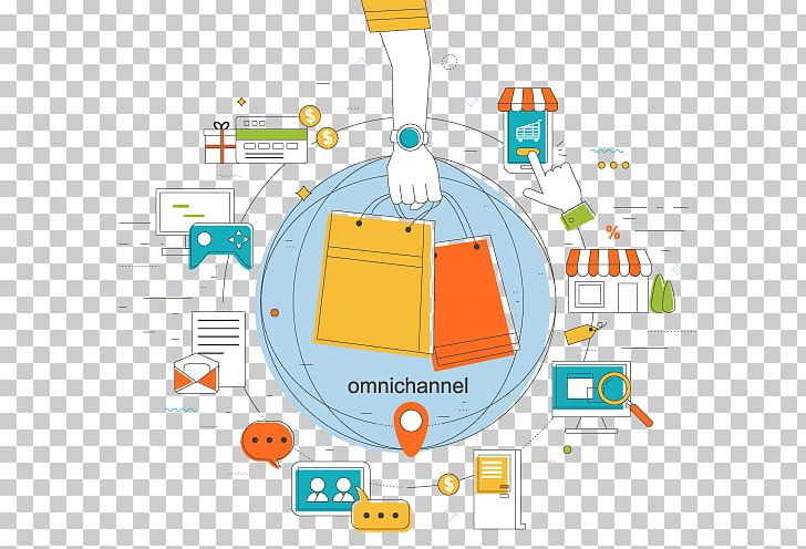 Omnichannel Retail Multichannel Marketing E-commerce PNG, Clipart, Area, Brand, Business, Business Model, Circle Free PNG Download