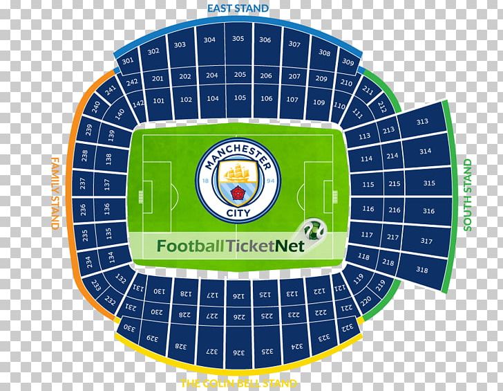 City Of Manchester Stadium Manchester Derby Emirates Stadium Manchester City F.C. Chelsea F.C. PNG, Clipart, Brand, Chelsea Fc, City Of Manchester Stadium, Emirates Stadium, Football Free PNG Download