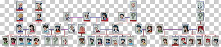 Kagome Higurashi Inuyasha Family Tree Another PNG, Clipart, Anime, Another, Blog, Brand, Cartoon Free PNG Download
