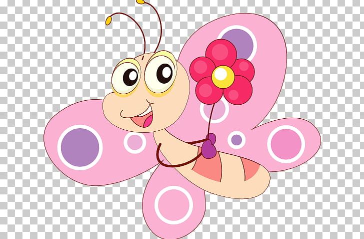 Butterfly Drawing PNG, Clipart, Anak, Art, Butterfly, Cartoon, Cerita Free PNG Download