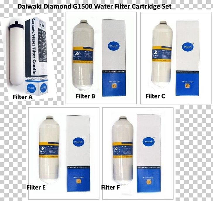 Ceramic Water Filter Tap Water Cooler PNG, Clipart, Air Purifiers, American Standard Brands, Bottle, Ceramic Water Filter, Faucet Aerator Free PNG Download