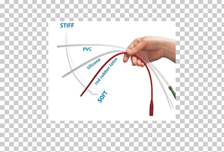 Intermittent Catheterisation Urinary Catheterization Foley Catheter Urinary Bladder PNG, Clipart, Angle, Asepsis, Blood Drop, Cable, Hand Free PNG Download