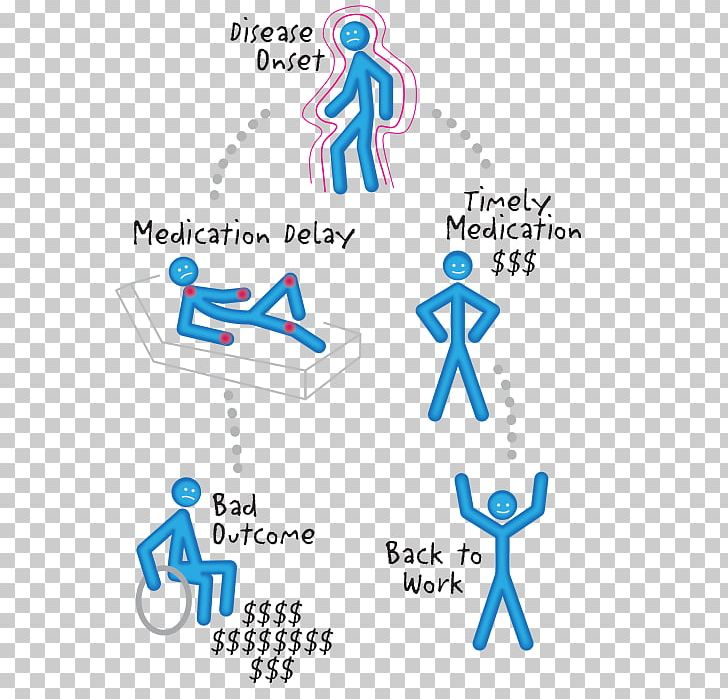 Human Behavior Technology Point PNG, Clipart, Angle, Area, Behavior, Blue, Communication Free PNG Download