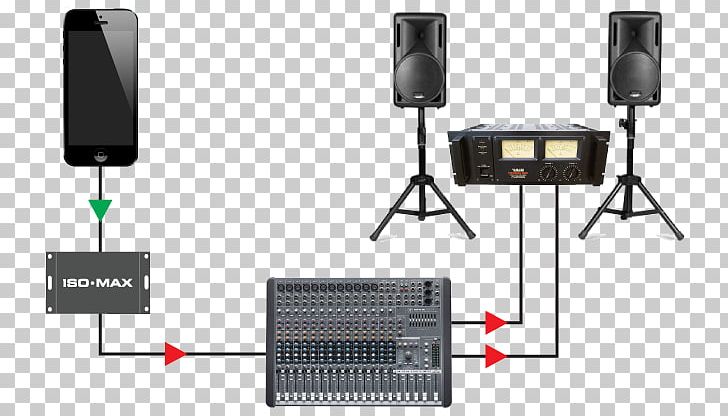 Ground Loop Loudspeaker Transformer Wiring Diagram PNG, Clipart, Amplifier, Di Unit, Electrical Wires Cable, Electronic Component, Electronics Free PNG Download