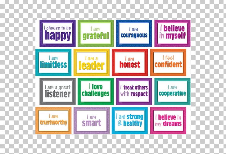 Bulletin Board Poster Paper Student Word PNG, Clipart, Area, Brand, Bulletin Board, Diagram, Display Board Free PNG Download