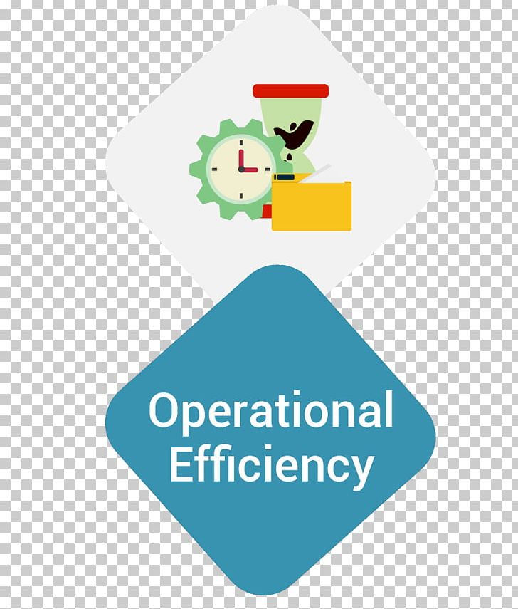 Operational Efficiency Operational Excellence Operational Definition Operationalization PNG, Clipart, Area, Brand, Communication, Computer Icons, Definition Free PNG Download