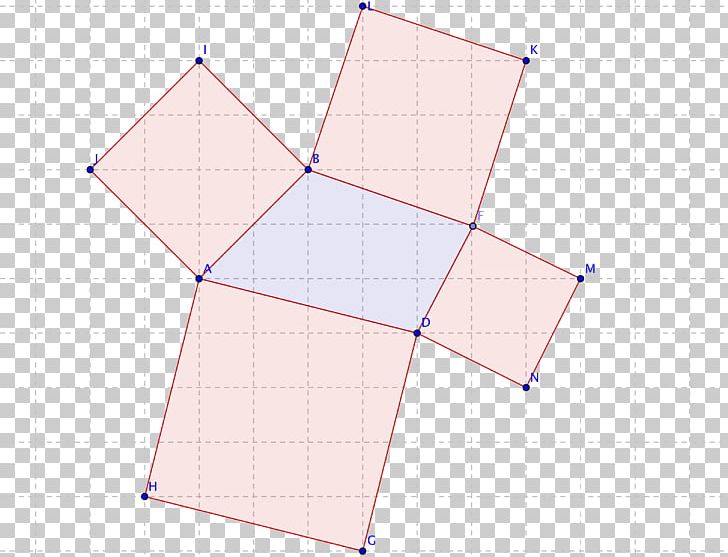Triangle Point Pattern PNG, Clipart, Angle, Area, Line, Pink, Pink M Free PNG Download