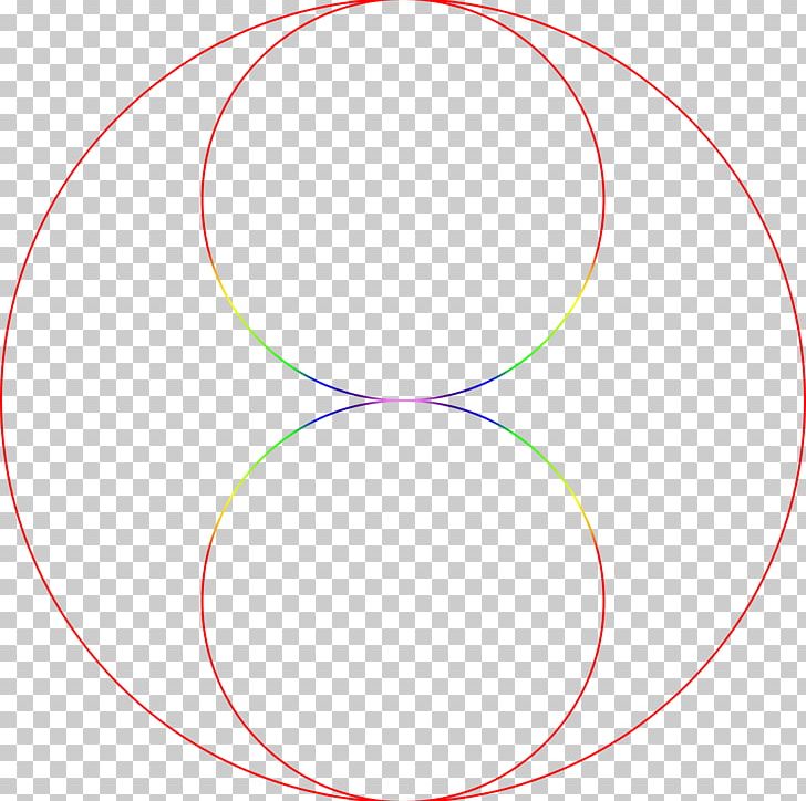 Circle Central Angle Arc Length PNG, Clipart, Angle, Arc, Arc Length, Area, Central Angle Free PNG Download