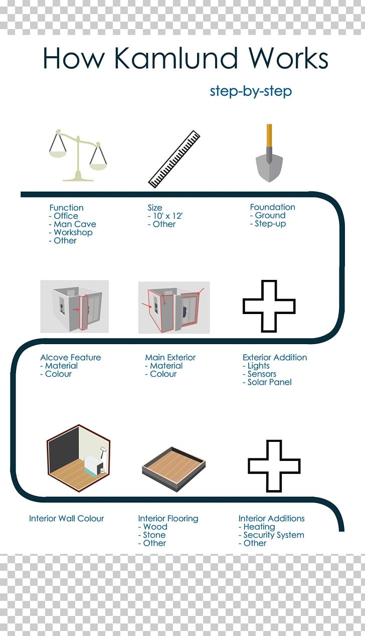 Paper Line Organization PNG, Clipart, Angle, Area, Art, Brand, Diagram Free PNG Download