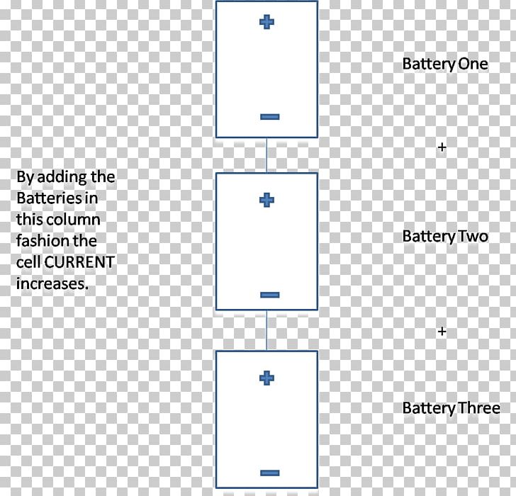 Diagram Brand Line Point PNG, Clipart, Angle, Area, Art, Brand, Circuit Diagram Free PNG Download