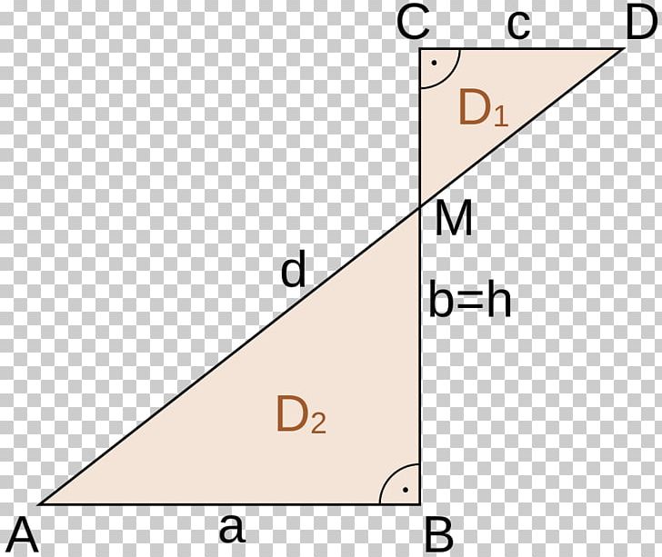 Trapezoid Triangle Area Diagonal PNG, Clipart, Angle, Area, Art, Circle, Cirkus Trapez Free PNG Download