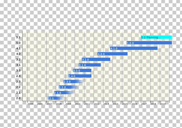 Paper Web Analytics Brand Angle PNG, Clipart, Analytics, Angle, Area, Blue, Brand Free PNG Download