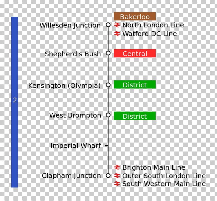 West London Line Watford DC Line East London Line Clapham Junction Railway Station Brighton Main Line PNG, Clipart,  Free PNG Download