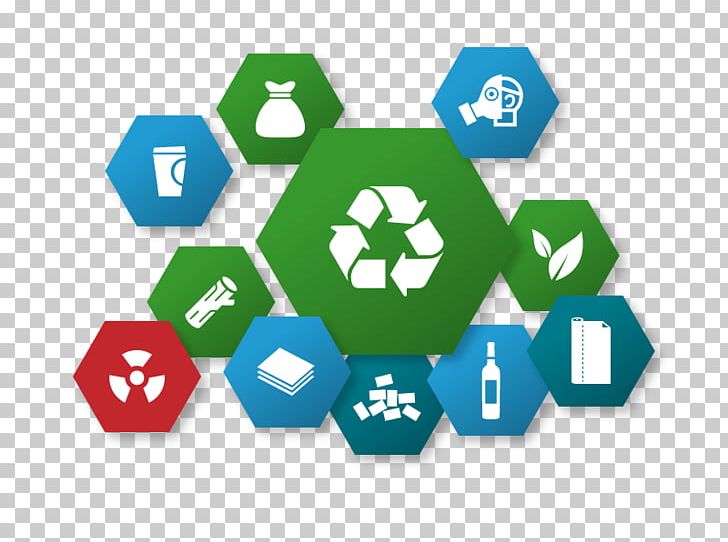 Raw Material Waste PNG, Clipart, Area, Brand, Circle, Communication, Diagram Free PNG Download