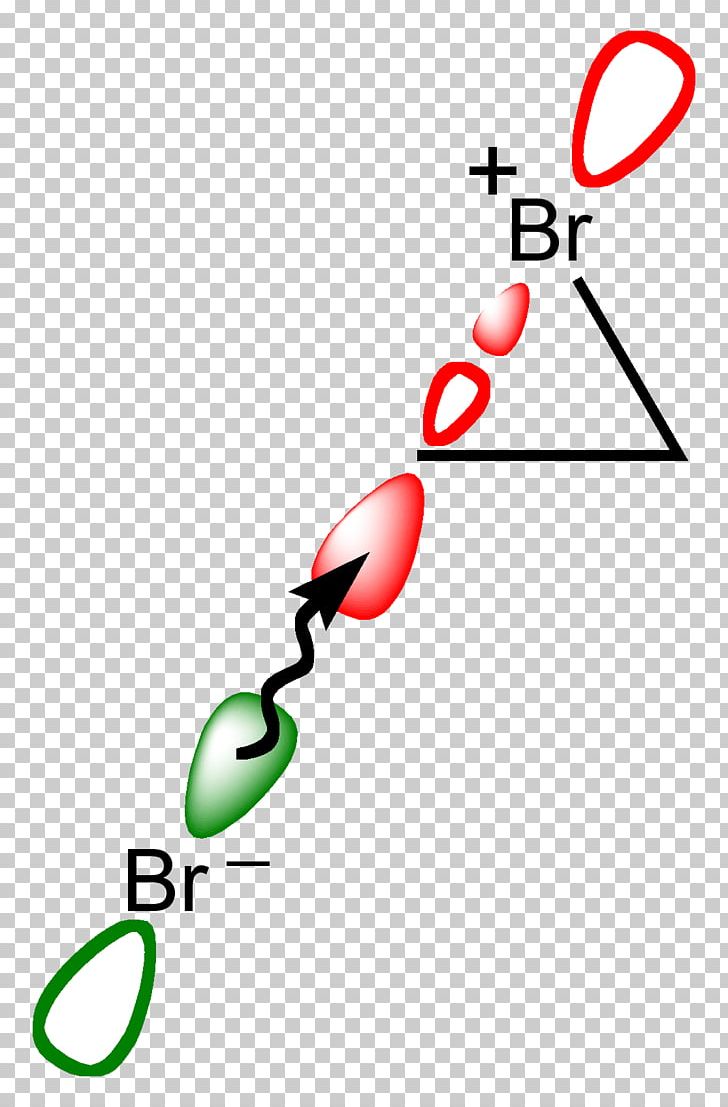 Halogen Addition Reaction Halonium Ion Sigma Bond Antibonding Molecular Orbital Pi Bond PNG, Clipart, Alkene, Angle, Antibonding Molecular Orbital, Area, Artwork Free PNG Download