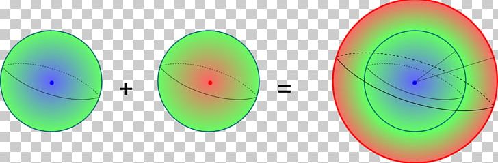 Poincaré Conjecture 3-sphere Homotopy Mathematics PNG, Clipart, 3sphere, 4 All, Algebraic Topology, Ball, Boundary Free PNG Download