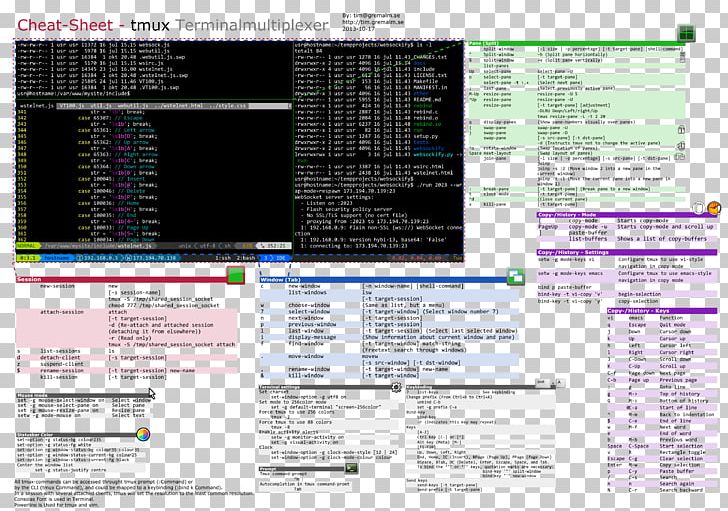 Cheat Sheet Student Cheating Computer Software ACT PNG, Clipart, Act, Cheating, Cheat Sheet, Computer, Computer Software Free PNG Download