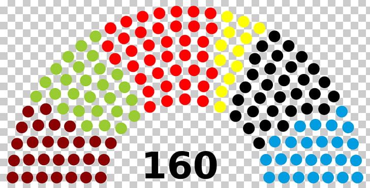 Chilean General Election PNG, Clipart, 2017, Area, Brand, Brazilian Municipal Elections 2016, Chile Free PNG Download