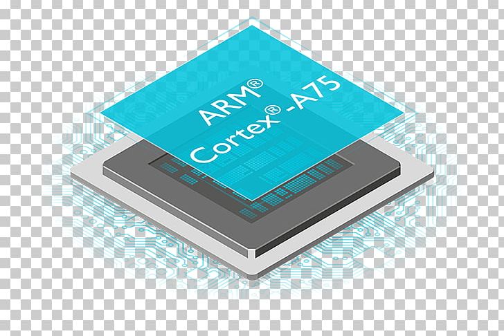 ARM Cortex-A73 ARM Architecture Mali ARM Cortex-A72 PNG, Clipart, 10 Nanometer, Arm Architecture, Arm Cortexa, Arm Cortexa55, Arm Cortexa72 Free PNG Download