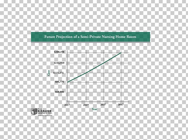 Document Line Angle Green Brand PNG, Clipart, Angle, Area, Art, Brand, Diagram Free PNG Download