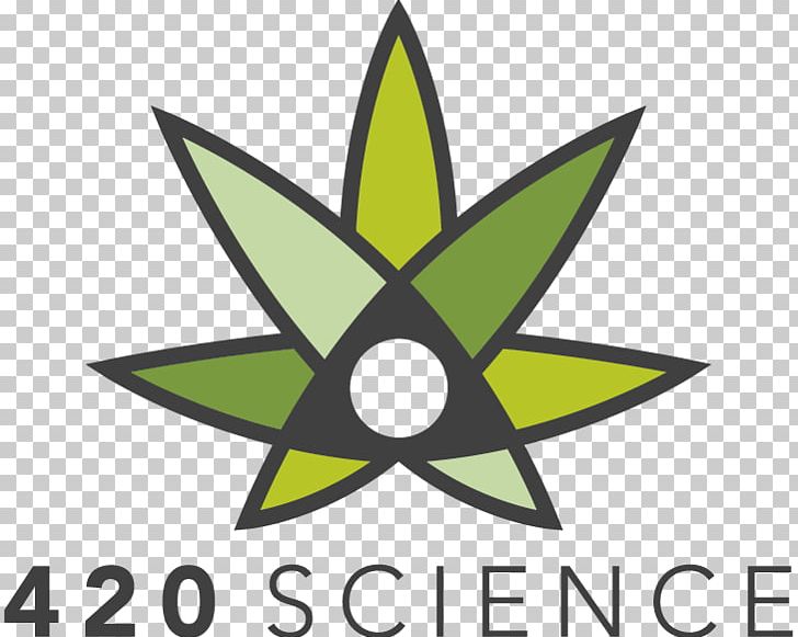 Jar Cannabis Science Hemp Smoking PNG, Clipart, Area, Artwork, Brand, Cannabis, Cannabis Smoking Free PNG Download
