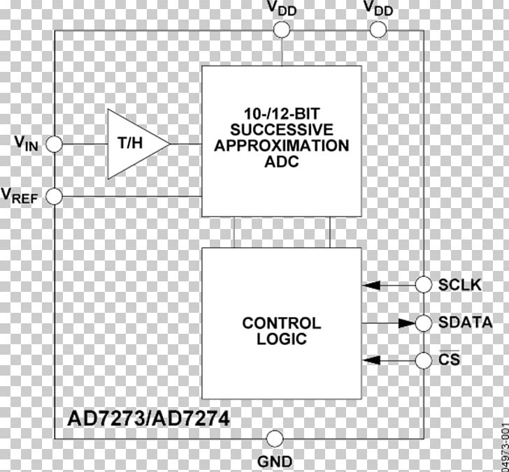 Serial Peripheral Interface Bus Throughput Analog Devices Bandwidth Information PNG, Clipart, Analog Signal, Angle, Area, Data, Datasheet Free PNG Download