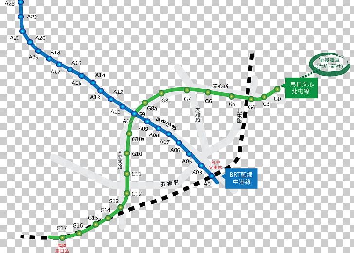 Xinwuri Railway Station 台中捷运绿线 Commuter Station Wenxin Forest Park Taipei PNG, Clipart, Angle, Area, Brt 2, Circle, Commuter Station Free PNG Download