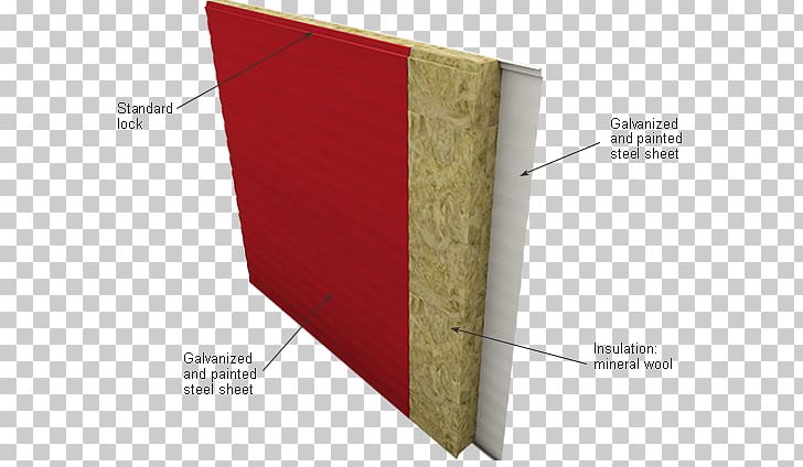 Sandwich Panel Fire-resistance Rating Mineral Wool Structural Insulated Panel Polyurethane PNG, Clipart, Angle, Building, Combustibility And Flammability, Fireresistance Rating, Floor Free PNG Download