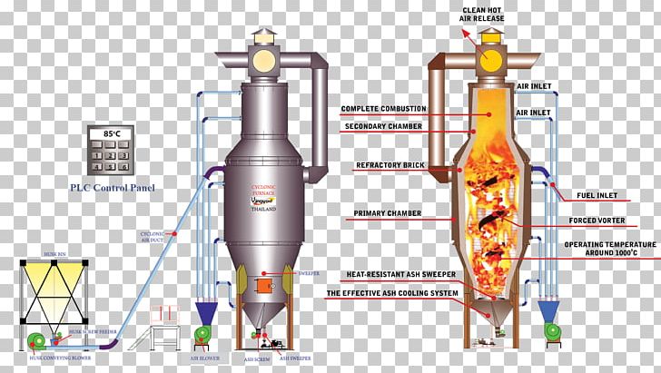 Engineering Machine PNG, Clipart, Angle, Art, Boiler, Cylinder, Diagram Free PNG Download