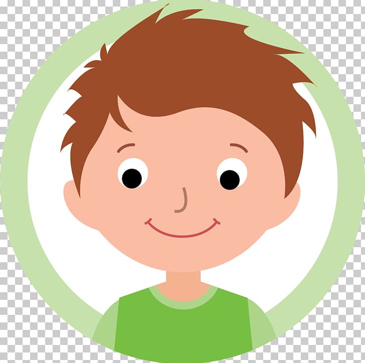 Child Eye Toddler Cheek Forehead PNG, Clipart, Boy, Cartoon, Cheek, Child, Circle Free PNG Download